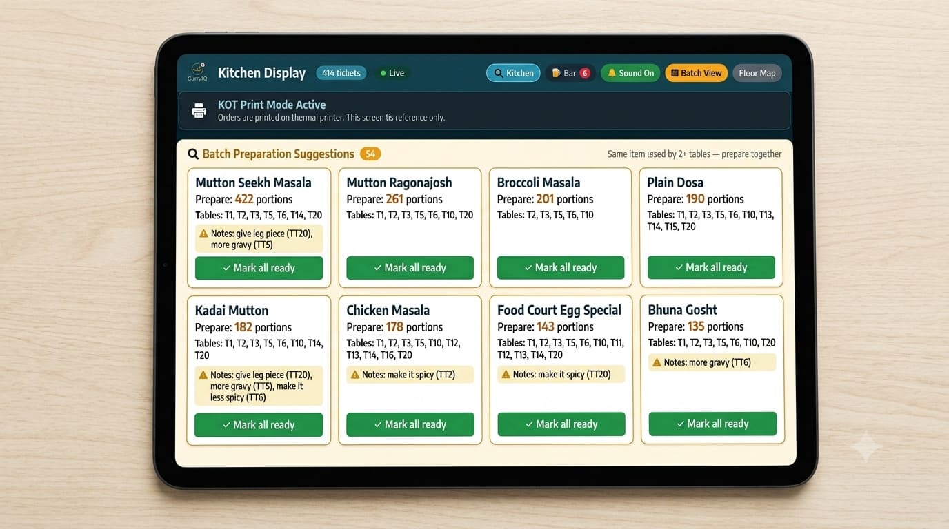 kitchen display system for restaurants